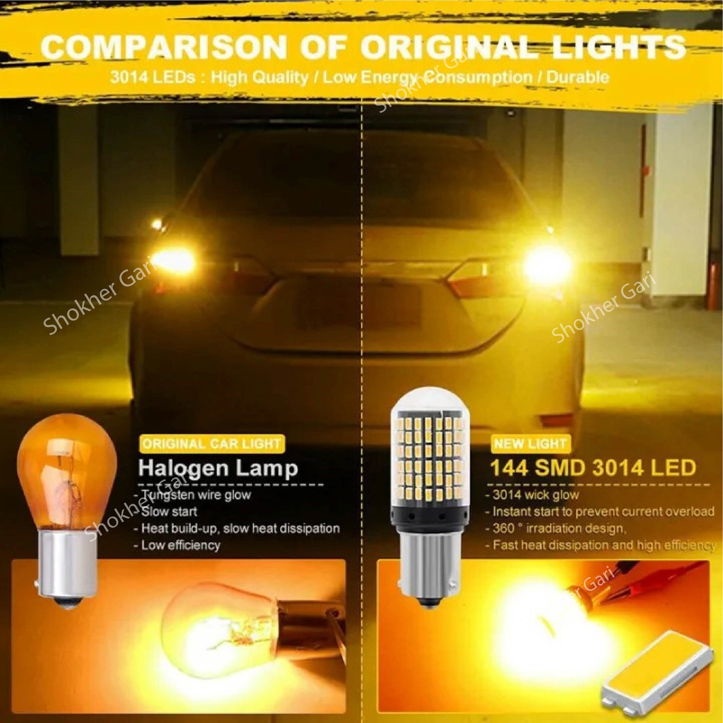 M/Y Rainproof Turn Signal Lights -2pcs set Car Indicator Lights Safety and Visibility