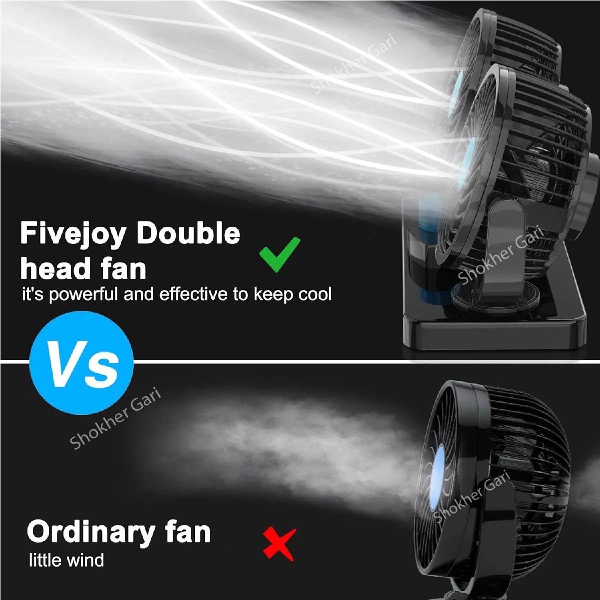 Electric Car Cooling Fan- 12V Electric Dashboard Fan for Cars