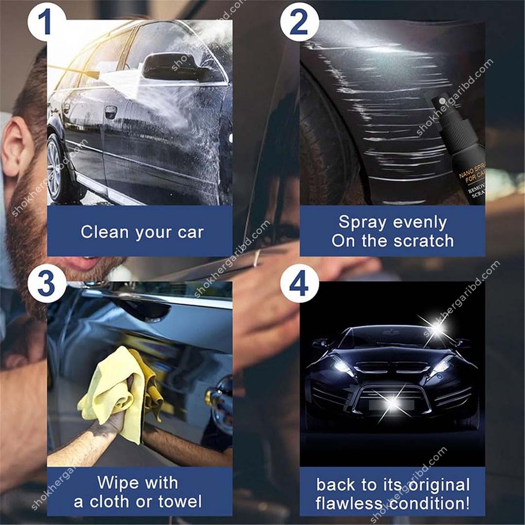 Botny Car Wax Polishing