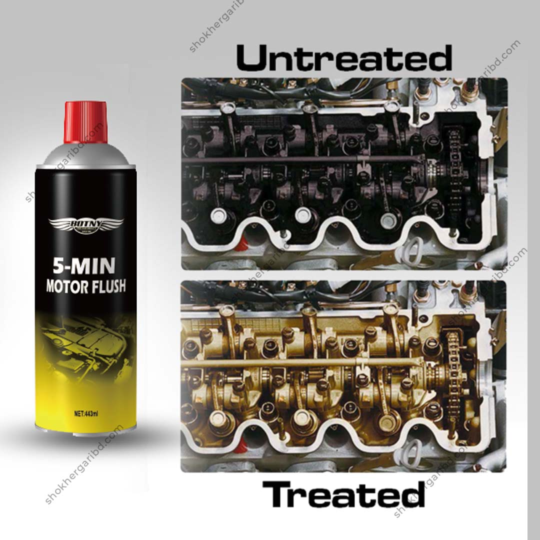 Botny Car 5 Minutes Engine Motor flush image 3