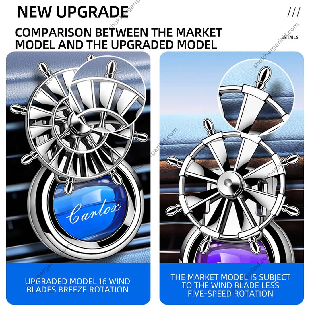 Car AC Vent Perfume And Fan Outlet - Blue image