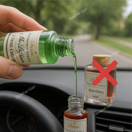 Car Air Freshener Refill - Car Diffusers Refill 100 ML image 0