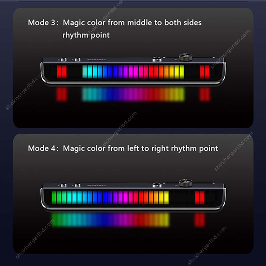 Multifunctional Itelligent Spray Diffuser Car Fragrance Car Liscence Plate Number With Colorful Ambient Light image 5