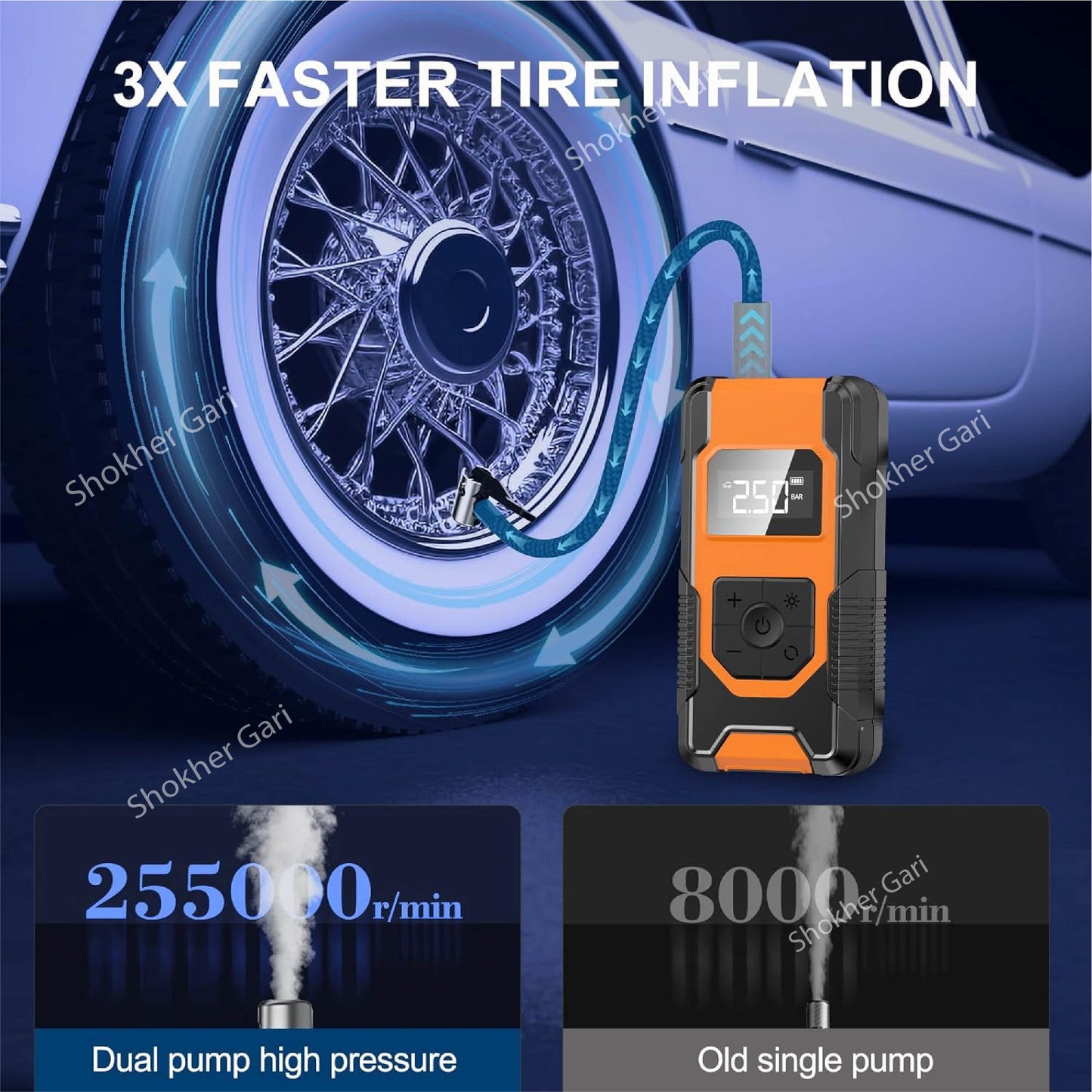 12V Smart Electric Car Tire Pump with Power Bank image 2