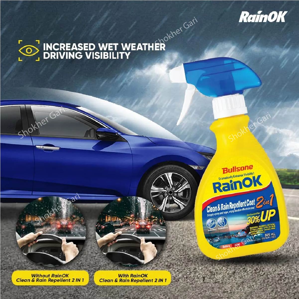Bullsone RainOk Cleaner and Rain Repellent Coat (2 in 1) 300ml image 0