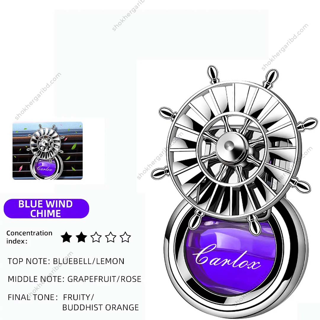 Car AC Vent Perfume And Fan Outlet - Purple image