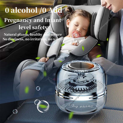 Car Chy Xiang Solar Perfume image 1