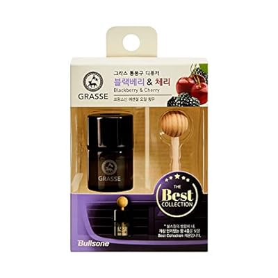 Luxurious Car Bullsone Grasse Perfume image 1