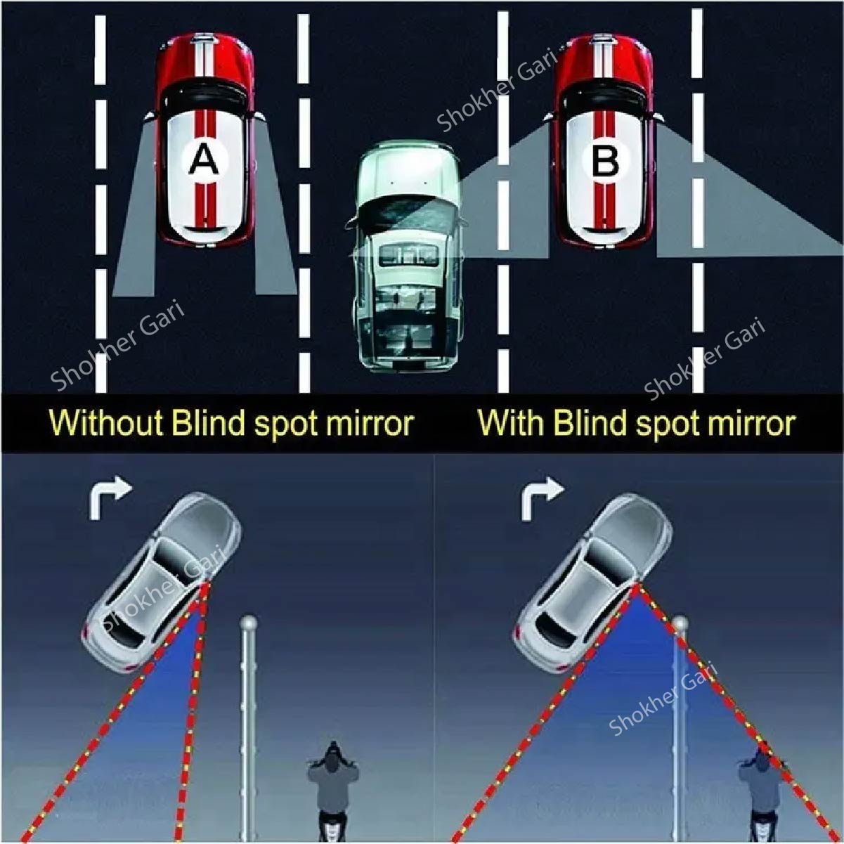 2 Pcs Frameless Round  Blind spot mirror image 1