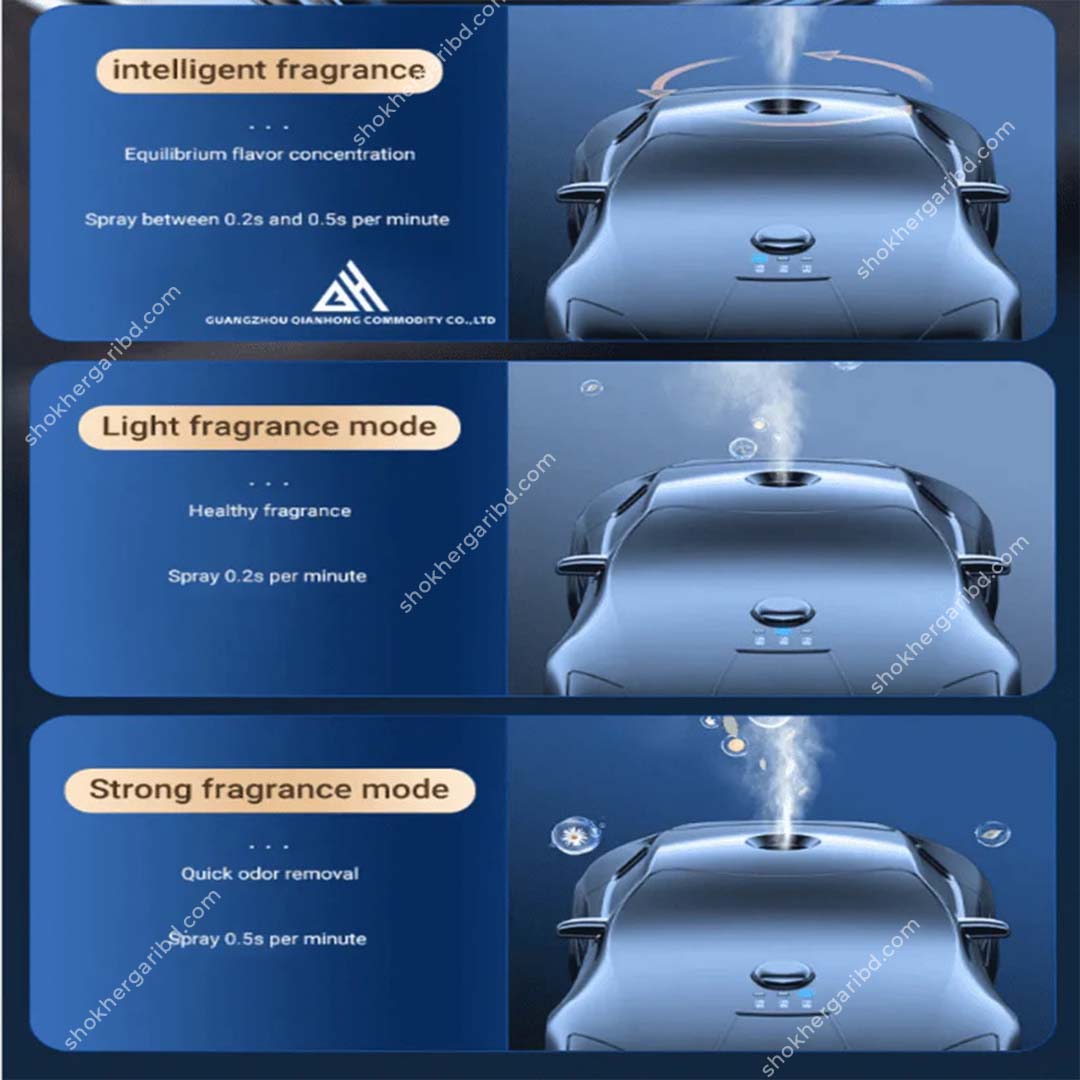 Car Shape Smart Humidifier Diffuser – Auto Aromatherapy &amp; Fragrance for Your image 4