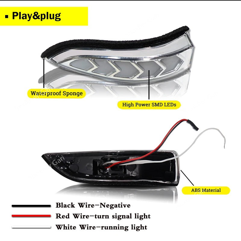 2pcs LED DRL Side Mirror Dynamic Turn Signal Light Lamp image 2