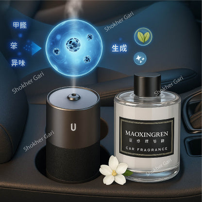 Intelligent Car Mounted Fragrance machine Diffuser  Rechargeable Multifunctional And Smart Spray image 1