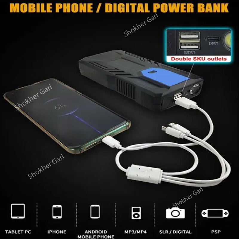 98800 mAh 12V Car Emergency Jump Starter Power Bank &amp; Air Compressor Kit For Vehicles H33 - Plastic Case / Blue image 3