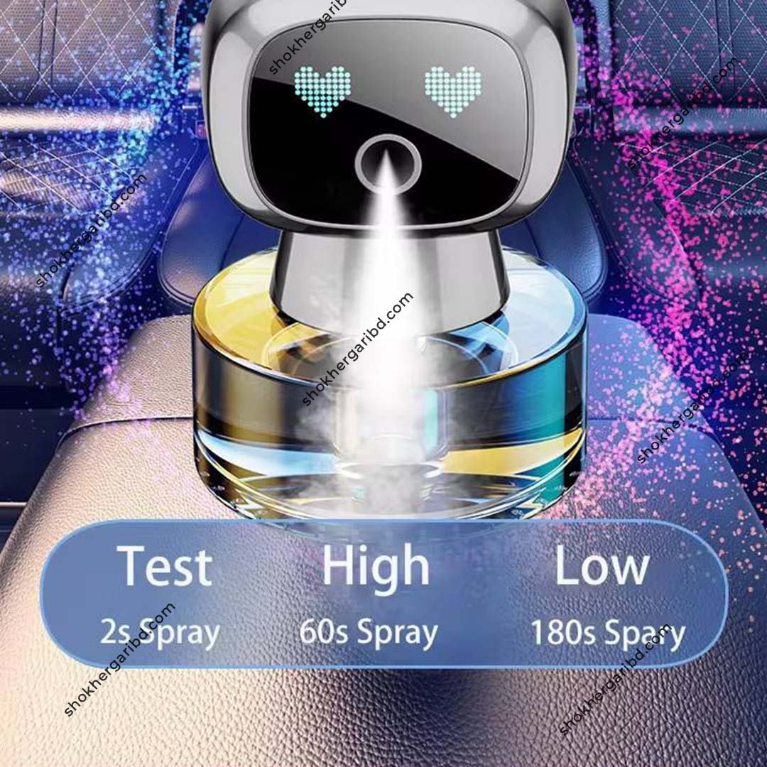 Robot Shaped Automatic Spray Car Perfume Car Fragrance Smart Spray image 3
