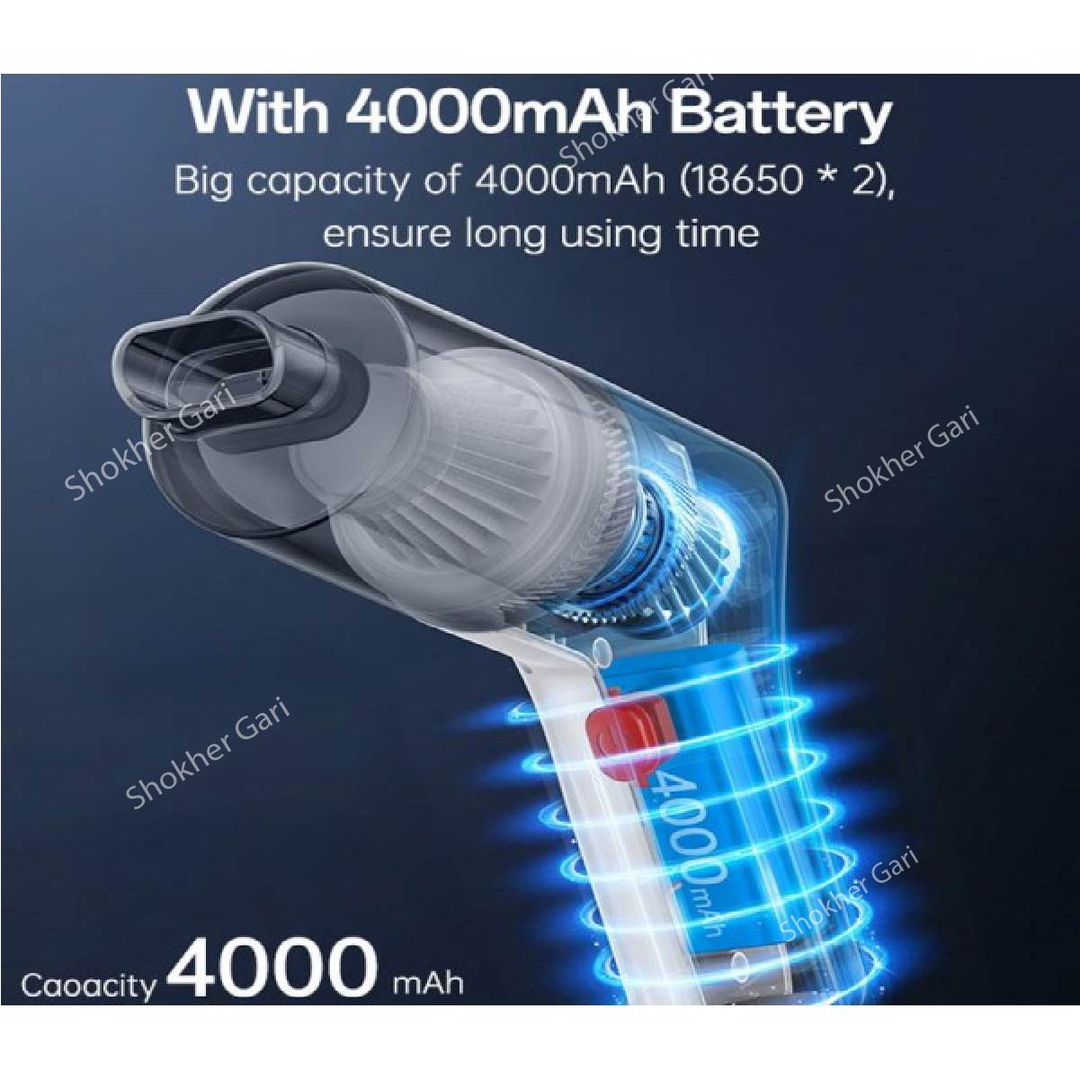 Yesido VC10 Car Portable Handheld Vacuum Cleaner image 1