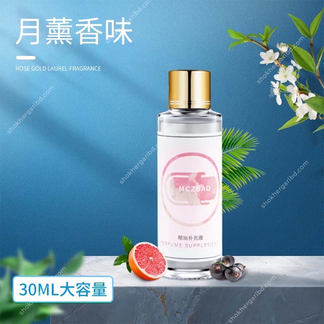 Car Cute Doll Style Solar Air Freshener 30ml image 1