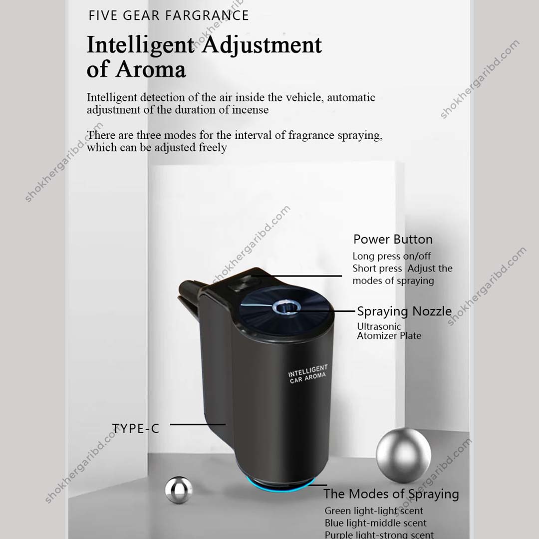 Car AC Diffuser Electric USB Rechargeable Scent Car Diffuser image 5