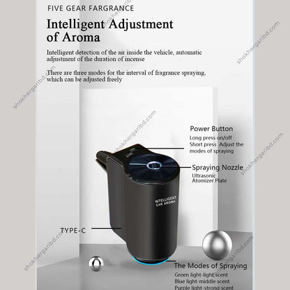 Car AC Diffuser Electric USB Rechargeable Scent Car Diffuser image 5