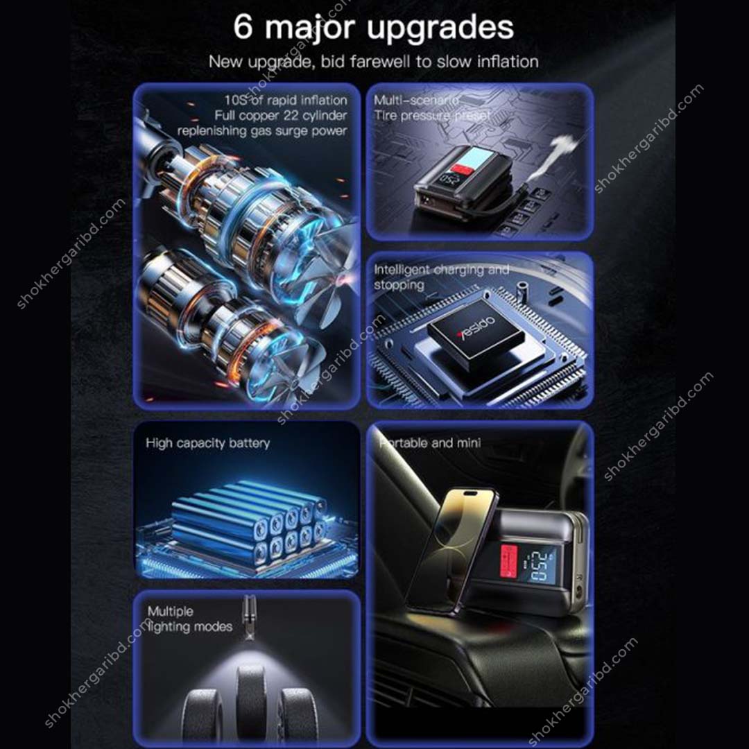 Yesido VC04 Car Portable Air Pump  Inflator Pump Wireless, Multifunctional Air Pump – 150PSI 4000mAh image 4