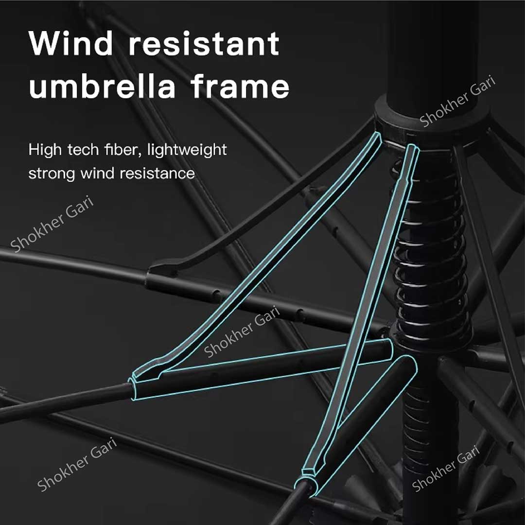 Chinese High Quality Fiber Umbrella ???? image 4
