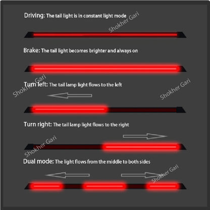 Universal Carbon Fiber Car Led Stream Light Spoiler image 2