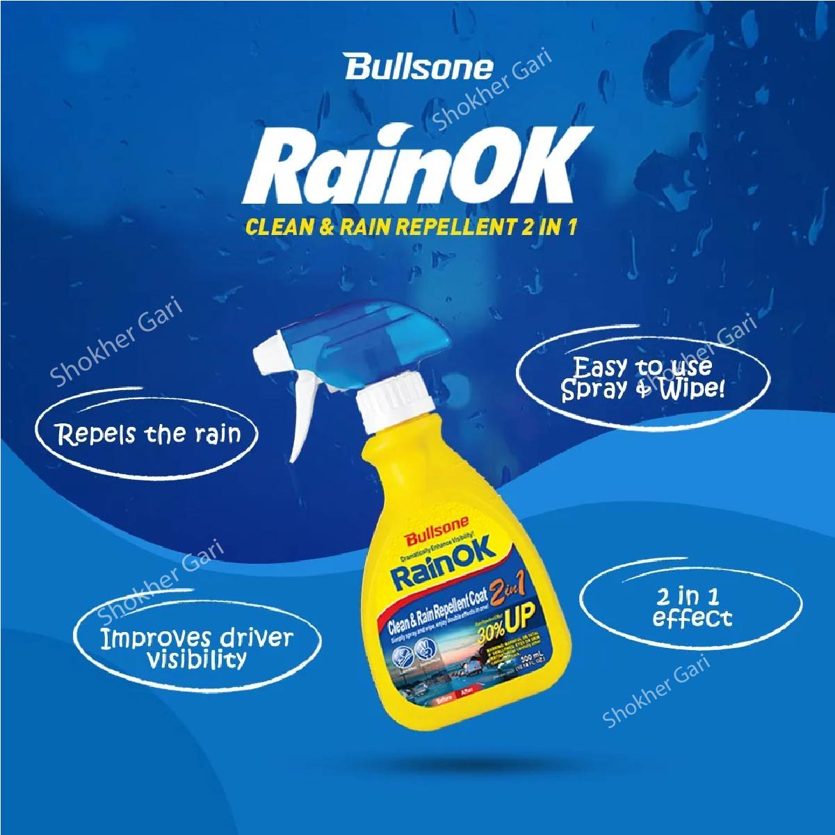 Bullsone RainOk Cleaner and Rain Repellent Coat (2 in 1) 300ml image 2