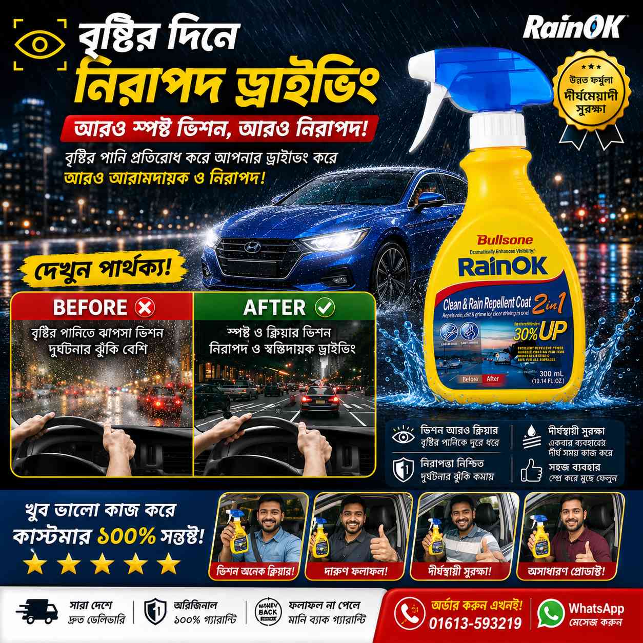Bullsone RainOk Cleaner and Rain Repellent Coat (2 in 1) 300ml