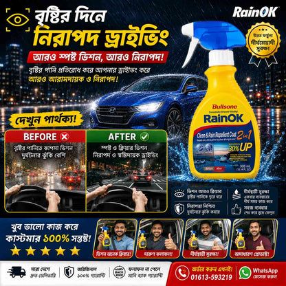 Bullsone RainOk Cleaner and Rain Repellent Coat (2 in 1) 300ml