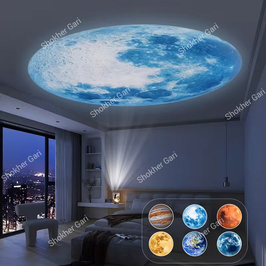 Car And Home USB Projector Lamp  Flexible 360° Rotating LED Night Light
