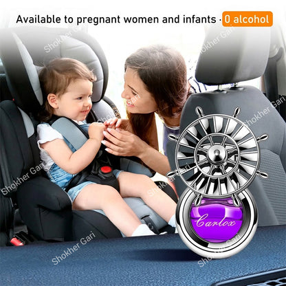Car Ac Air Freshener  Diffuser For Air Vents With Fan Design 2