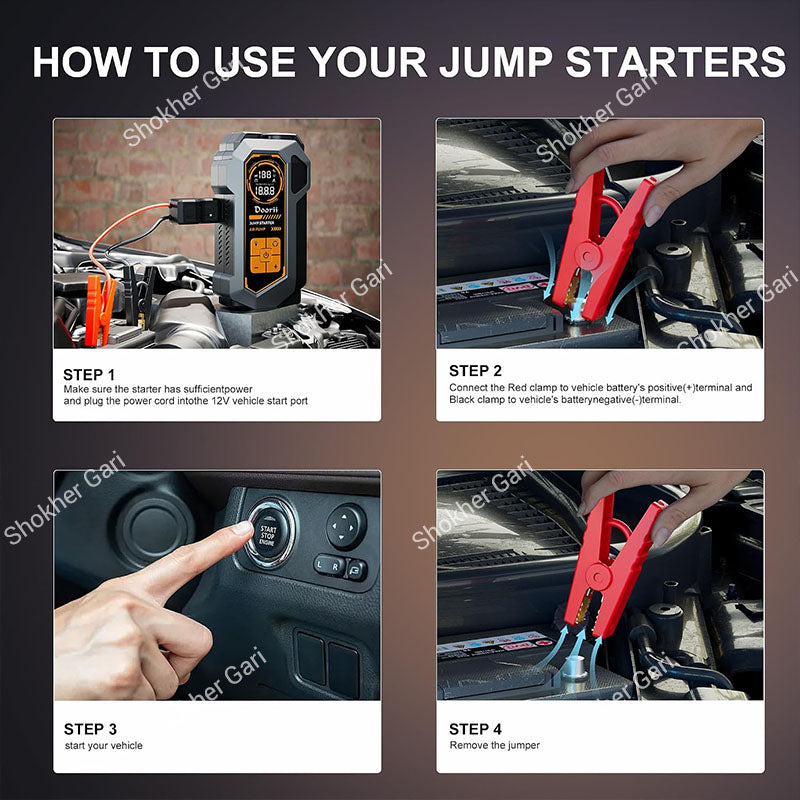 Car Jump Starter with Air Compressor, 10-in-1 Portable, 150PSI Tire Inflator.