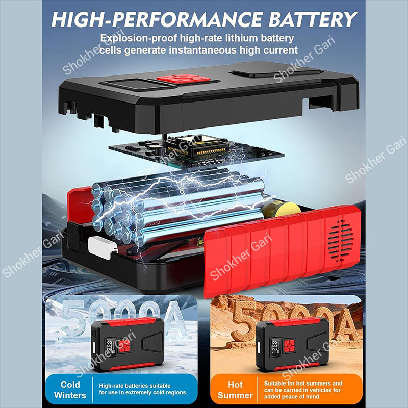 Car Portable Battery Booster with 160 PSI Air Pump and USB Charging