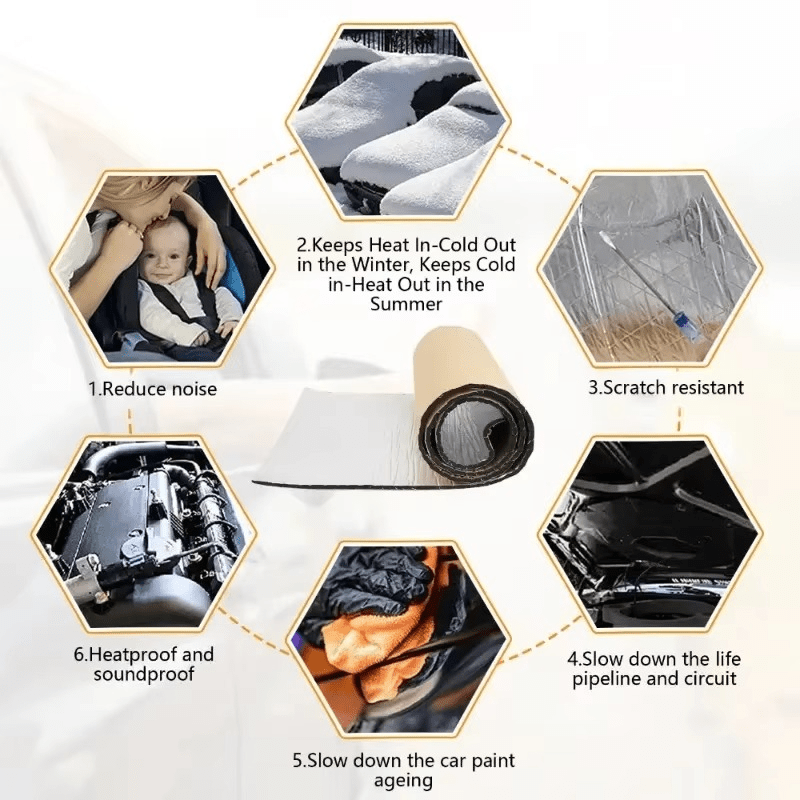 Car Heat and Sound Proofing Insulation Foam - Waterproof &amp; Fire Resistant (140*100 cm))