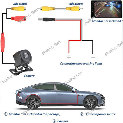 Nakamichi NC-210 Rear View Camera-90 degrees Wide Angle  High-resolution Reliable Vehicle backup camera