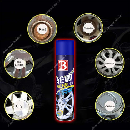 Car Botny Wheel Hub Cleaner image 1