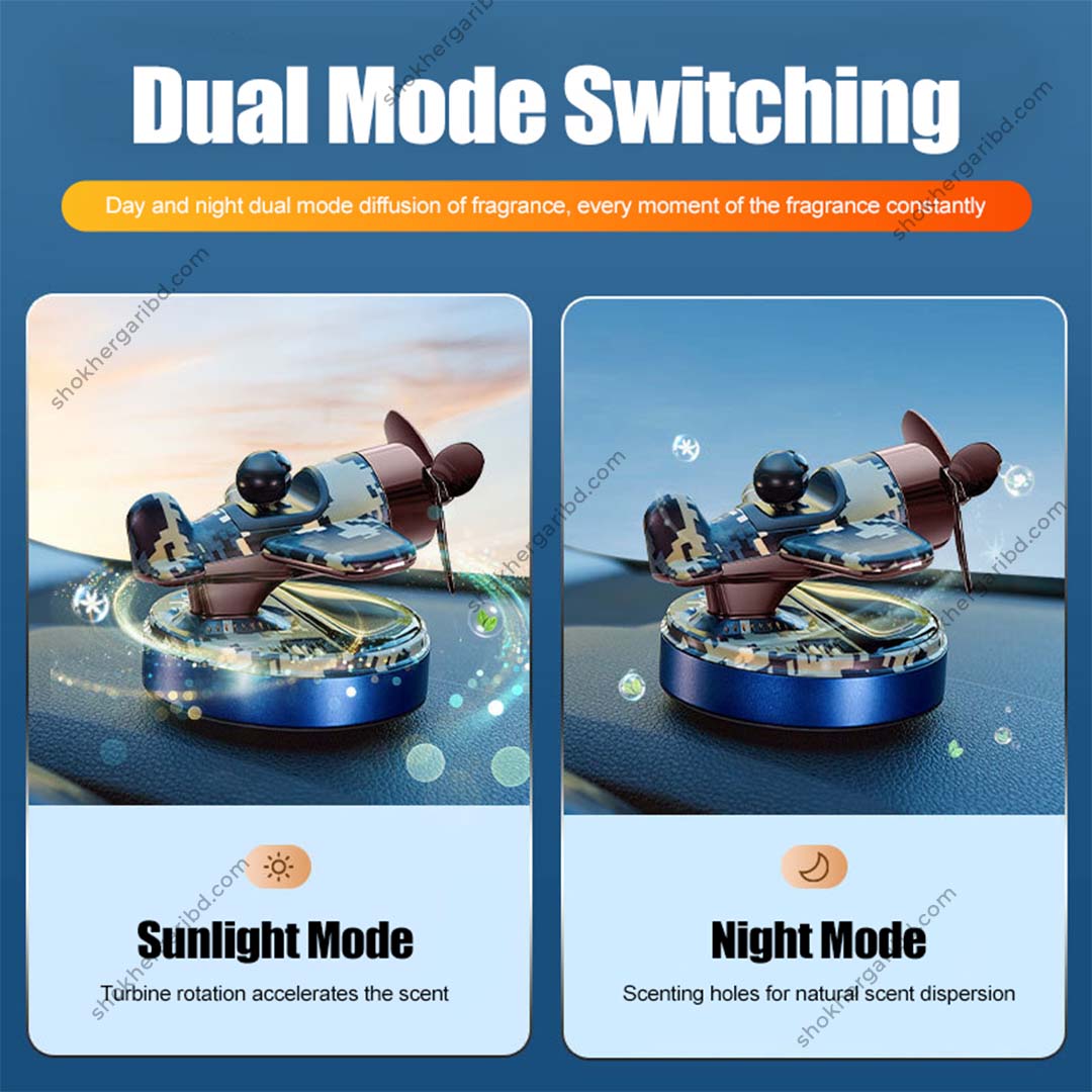 Car Camo Print Fighter Aircraft Solar perfume image 3