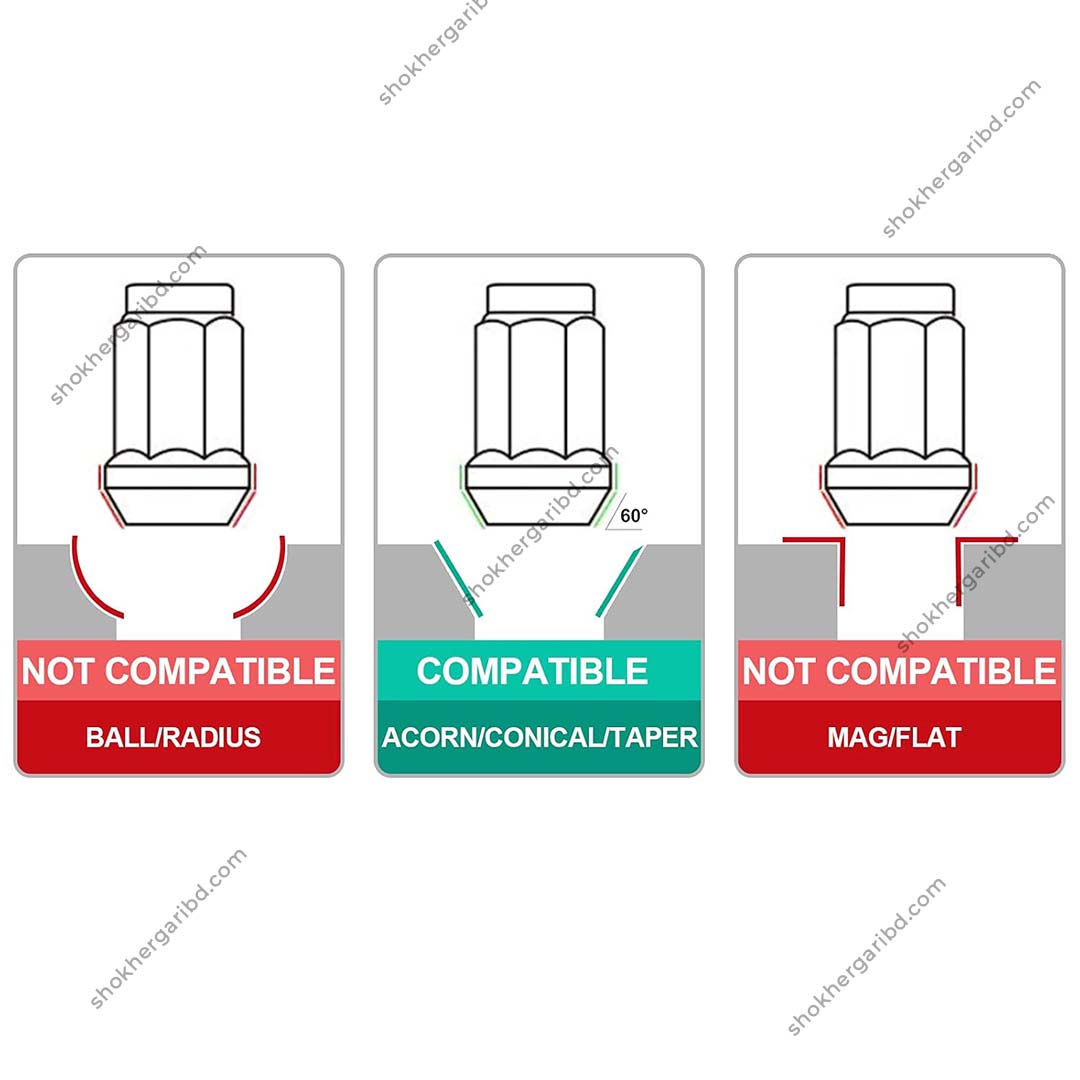 Universal Size Wheel Nuts Bolts Chrome Steel M12x1.5     5 pcs image 5