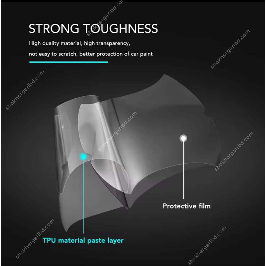 Car Door Handle Transparent Protection Film image 4