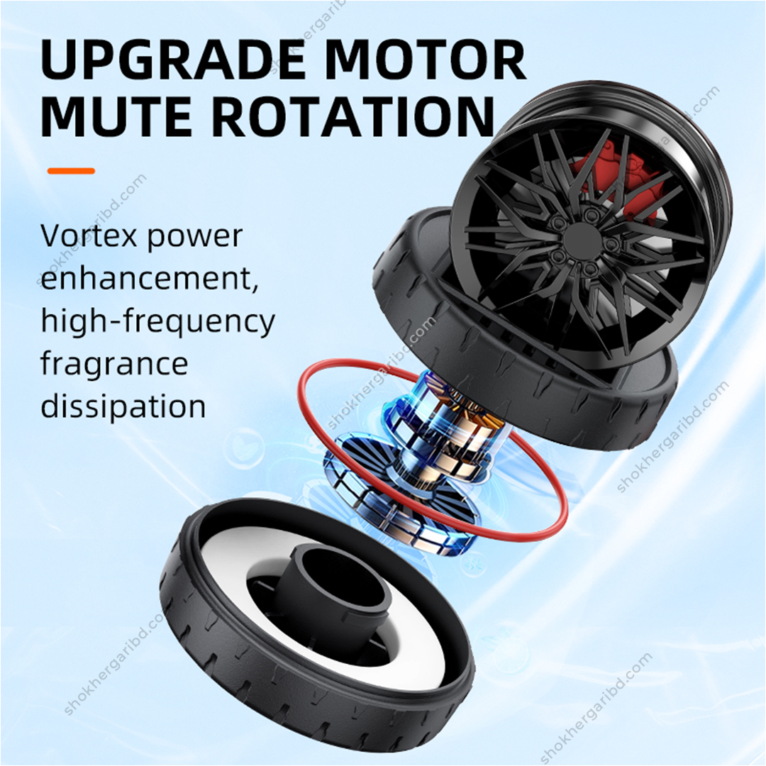 Wheel Hub Solar Rim Air Freshener image 7