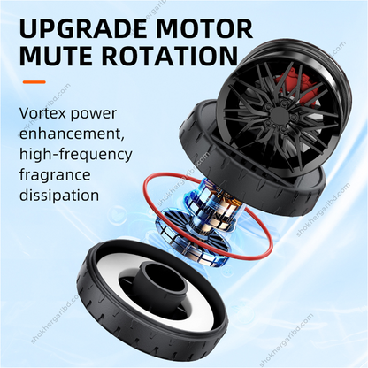 Wheel Hub Solar Rim Air Freshener image 7