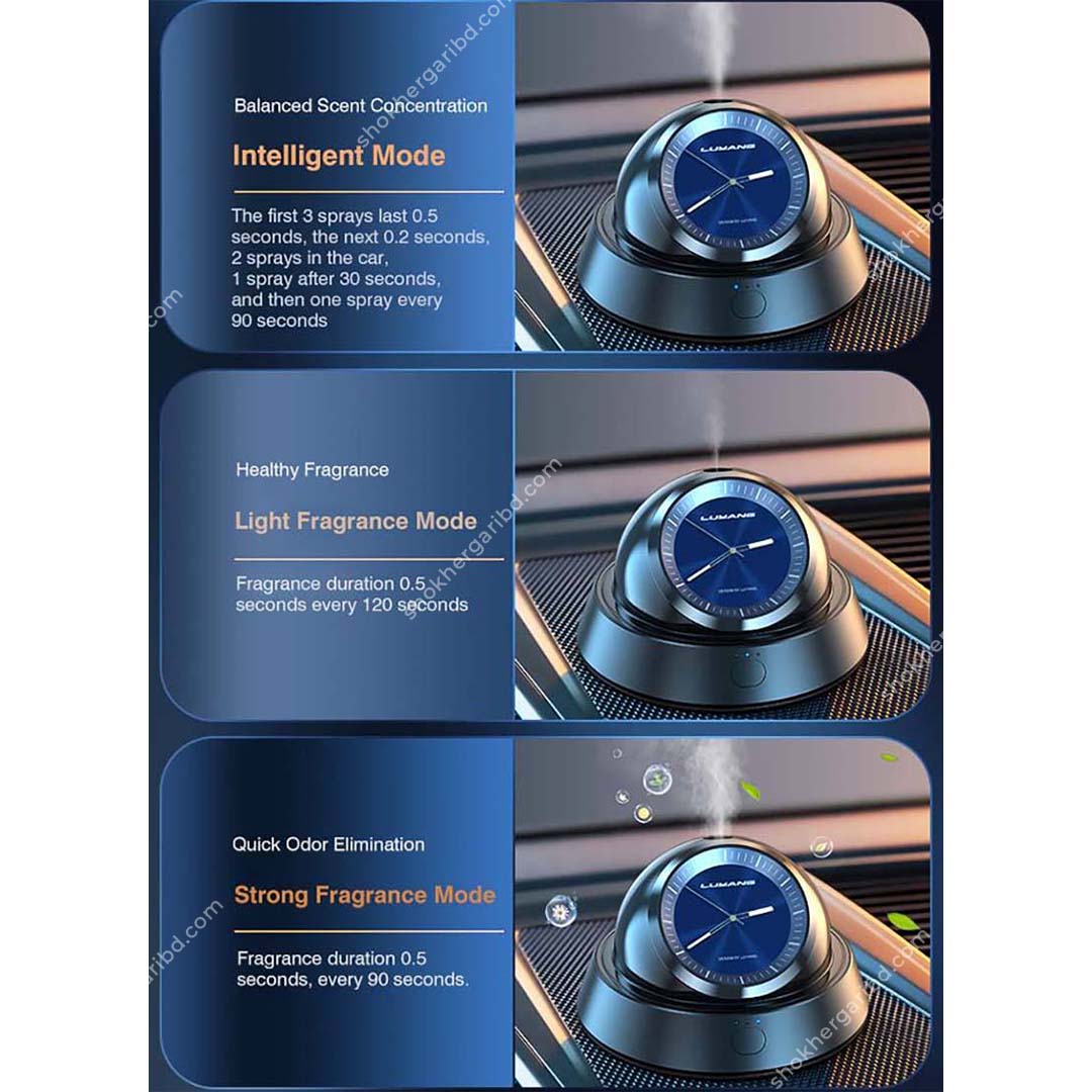 Intelligent car perfume automatic start stop lasting fragrance clock image 3