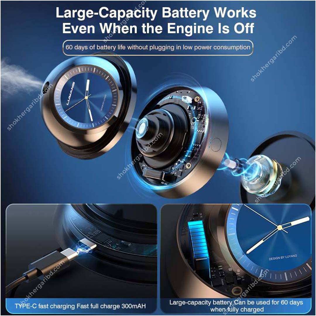 Intelligent car perfume automatic start stop lasting fragrance clock image 1