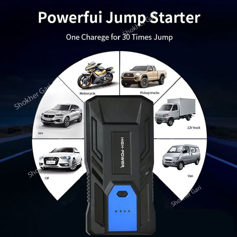 98800 mAh 12V Car Emergency Jump Starter Power Bank &amp; Air Compressor Kit For Vehicles H33 - Plastic Case / Blue image 2