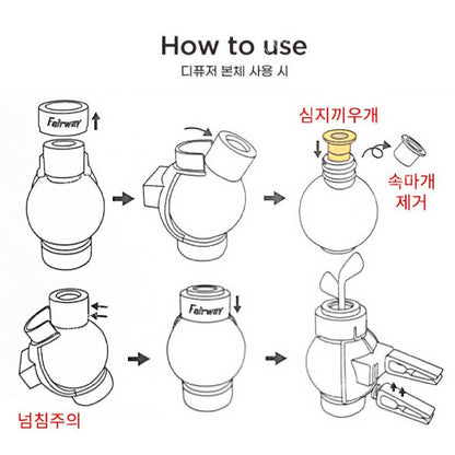 Car AC Vent Perfume Fairway Spin Diffuser 1pcs image 1