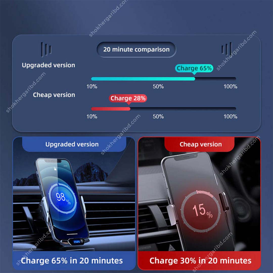 Car Phone Holder Automatic Clamping Wireless Fast Charger Ambient Light Air Vent image 1