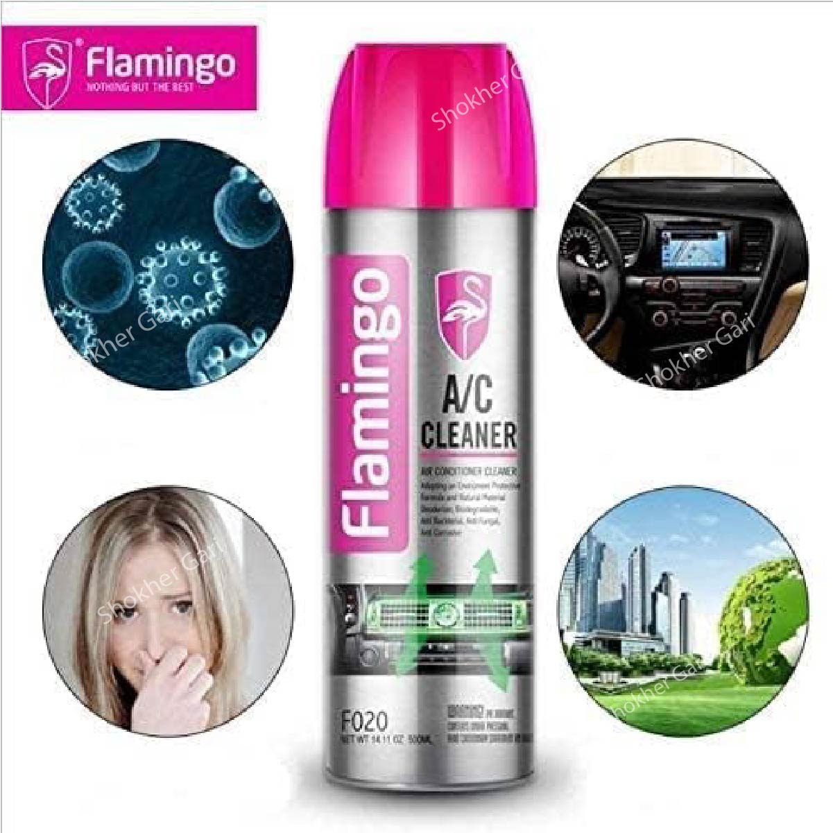 Flamingo A/C Pro 500 ML - Car Air Coordinator Cleaner image 3