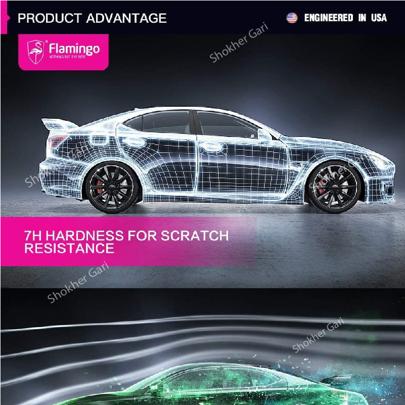 Flamingo Nano Ceramic Coating image 1