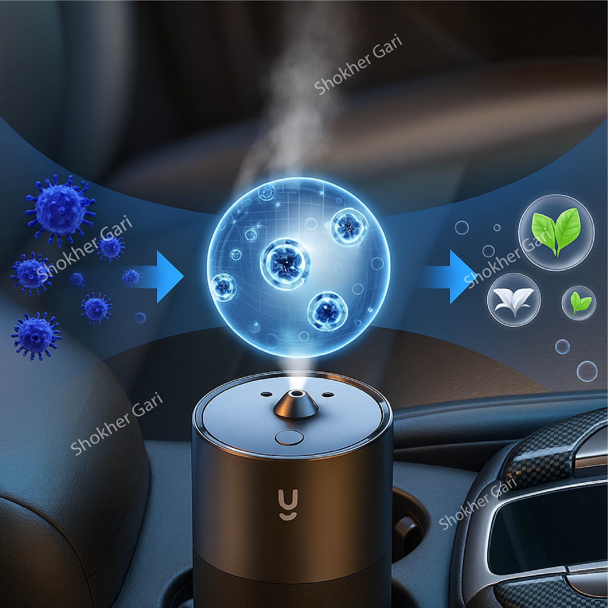 Intelligent Car Mounted Fragrance machine Diffuser  Rechargeable Multifunctional And Smart Spray image 2