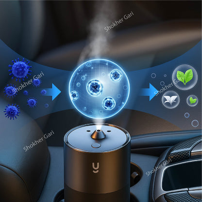 Intelligent Car Mounted Fragrance machine Diffuser  Rechargeable Multifunctional And Smart Spray image 2
