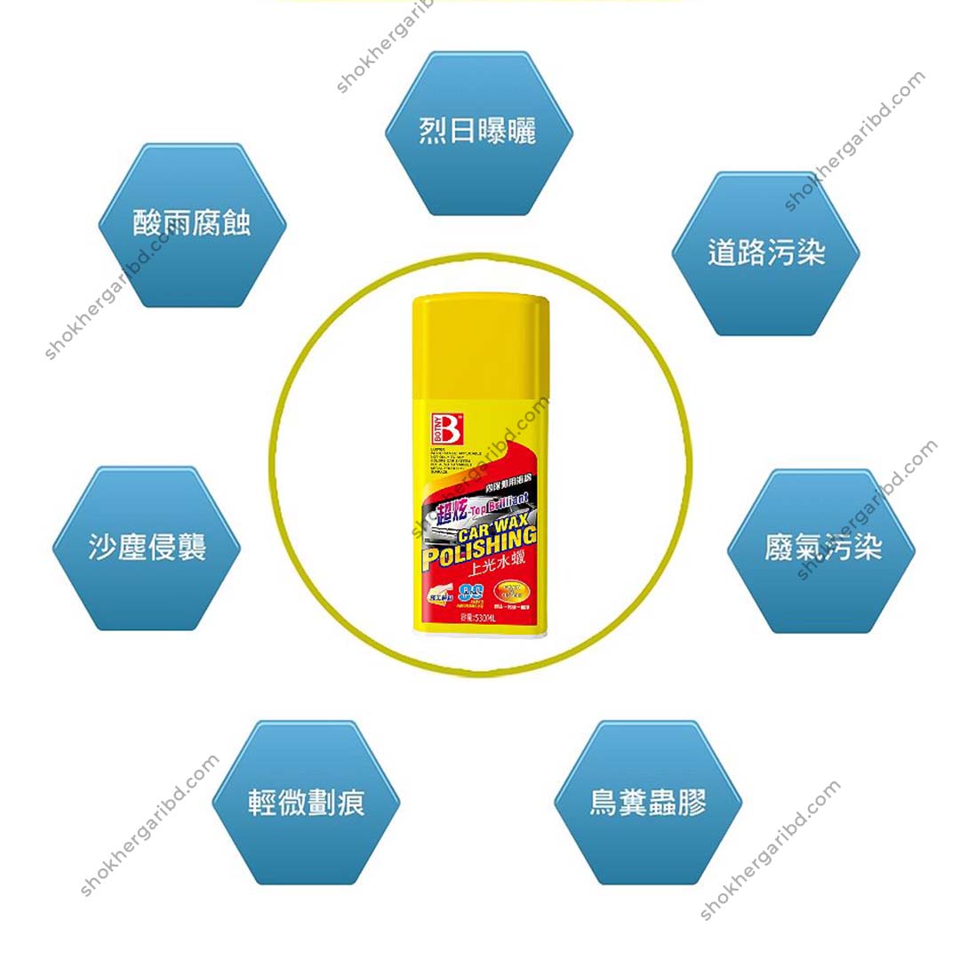 Botny Car Wax Polishing image 3